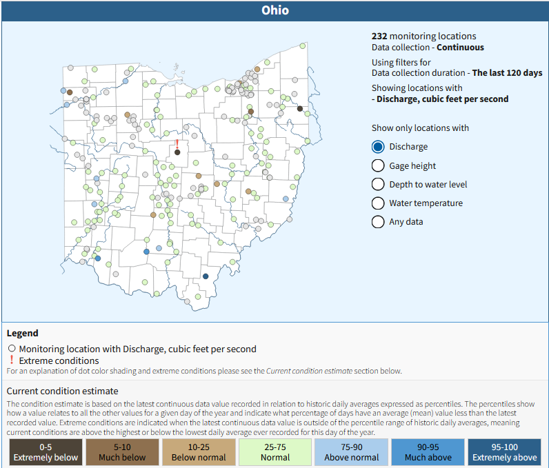 Ohio stream flow map